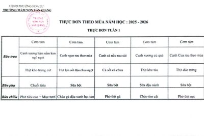 Bảng công khai thực đơn tuần 1, tháng 5 – năm 2026 (cơ sở 2)