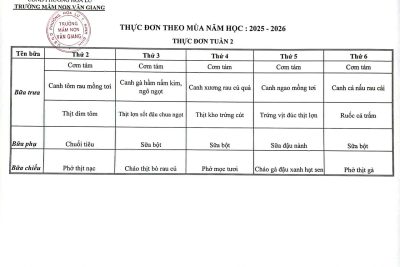 Bảng công khai thực đơn tuần 2 – tháng 4, năm 2026 (cơ sở 2)