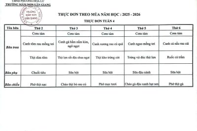 Bảng công khai thực đơn tuần 4 – tháng 5 (cơ sở 2)